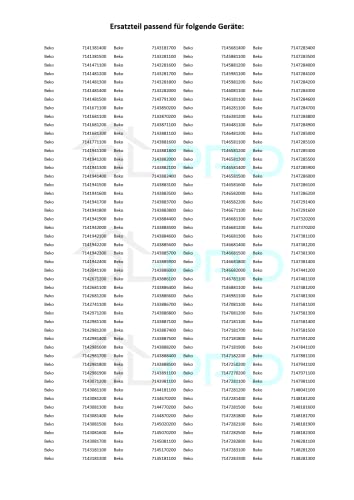 DL-pro Türverriegelung für Beko 2805310100 Metalflex ZV-446 T85 2805311400 Rold DA000004 Verriegelungsrelais Relais Türschloss Verriegelung Türkontaktschalter Türschalter für Waschmaschine Tür