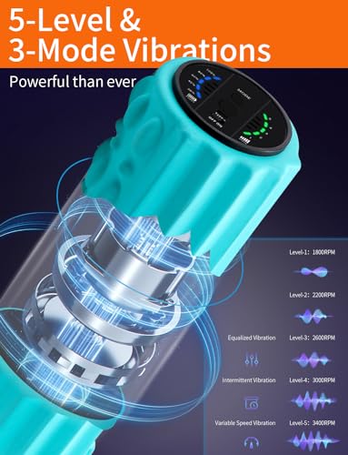 Vibrating Foam Roller, Electric Back Muscle Masage Roller for Muscles Deep Tissue, 5-Level Vibration Exercise Roller with Carry Bag, Rechargeable Battery(Black) - Image 6