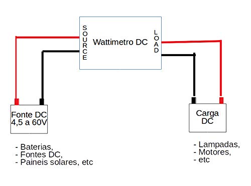 Wattimetro Dc 4,5-60v, 0-100a Voltimetro E Amperimetro