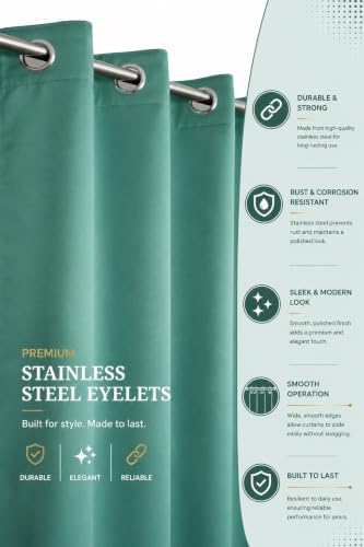 Image of LaVichitra 1 Piece Solid Premium Blackout Curtain - Thermal Insulated, 3 Layered, 100% Opaque Window - 4 feet, Aqua Blue