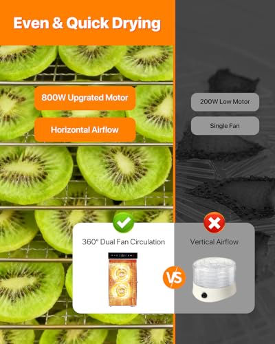 Image of Food Dehydrator Machine 18Tray, 800W Dual Fan Fast Drying, 24H Timer, 86-194℉ Control, Noise Below 45dB, LED Panel, Stainless Steel Dehydrators for Food and Jerky Herb Meat Fruit, Rectangular