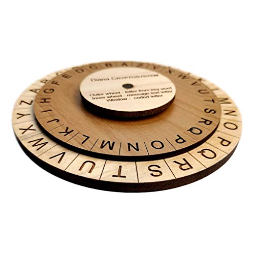 The Diana Cryptosystem – US Army Special Forces Cipher Disk of Vietnam & Cold War Era 4