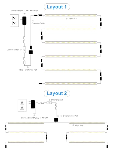 Image of JUSJUBR LED Lights for Shelves, 6 PCS 20 Inch Dimmable Flexible COB LED Strip Lights for Cabinet, Display Case, Bookshelf, Kitchen, Wardrobe and Closet, Under Cabinet Lighting Cold White 6000K