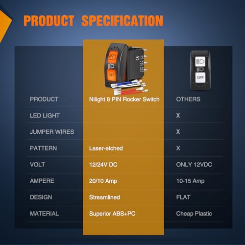 Image of Nilight UTV Headlight Rocker Switch On Off 8 PIN Toggle Switches with Orange Backlit Light 12V 24V with Jumper Wires Set for CAN-AM Maverick X3 Defender Maverick Trail and Sport 710004492
