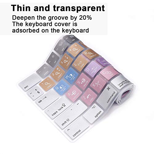 Funda protectora de silicona para teclado inalámbrico Apple iMac A1843 Bluetooth US/EU Layout 6