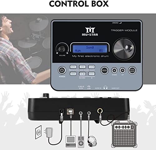 Mustar Electronic Drum Set, 8 Piece Electric Drum Sets For Adults Kids Beginners With 225 Sounds, Drum Throne, Drum Sticks & Audio Cables, Stable Steel Frame, 15 Drum Kits, Holiday Birthday Gifts #TOP4