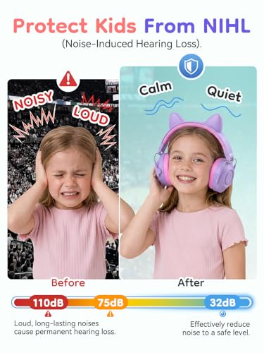 Image of Dr.meter Kids Ear Protection Ear Muffs: 32dB SNR Noise Cancelling Headphones for Kids, Adjustable Noise Reduction Hearing Protection for Autism Sensory, Fireworks, Concert w /Fun Stickers