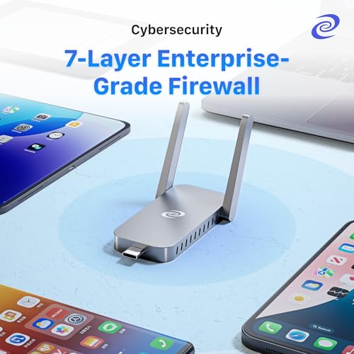 Image of Deeper Connect Network Wireless Router Deeper Connect Air /Mini