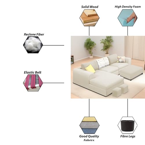 Image of Koza LHS 4 Seater L Shape Sofa Set with Center Table for Living Room (Cream Fabric) Premium Fabric Sofa