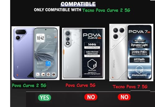Image of COVERBLACK Soft Rubber Silicon Clear Case Back Cover Compatible for Tecno Pova Curve 2 5G - Transparent