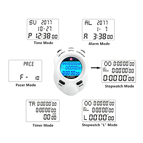 Rolilink Stopwatch, Stop Watch With Backlight 10 Lap Waterproof Stopwatches Timer For Sports And Competitions(White) #TOP1