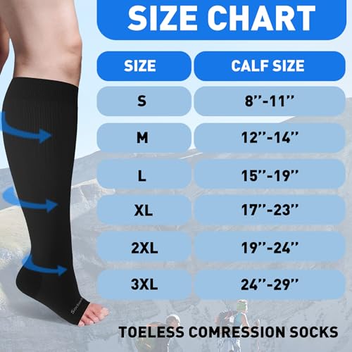 Open Toe Compression Socks for Women&Men Toeless 20-30 mmHg Knee High Stockings for Nurses, Prenancy, Travel3