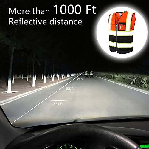 Image of Safety Vest for Men Women Reflective Construction Vest Hi Vis ANSI Standard | ANSI Standard, 8 utility Pockets 4 Reflective Strips with Neon trim High Visibilty Breathable Mesh Safety Apparel for Work