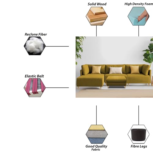 Image of Carina LHS 4 Seater L Shape Sofa Set with Center Table for Living Room (Yellow Fabric) Premium Fabric Sofa