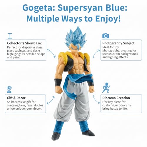 Image of Gogeta Blue Action Figure Anime Collectible 17cm PVC Model with Stand | Dragon Ball Action Figure for Home Decor, Office Desk & Gifting | Multicolor (Gogeta 16Cm)