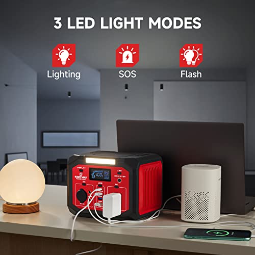 Eastvolt Portable Power Station 240W, 201.6Wh/56000mAh Lithium-Ion Battery with 110V AC Outlet, Solar Generator (Solar Panel Optional) for Emergencies Home and Outdoor Camping - Image 6