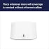 Like-New Amazon eero 6 mesh wifi add-on extender - Add up to 1,500 sq. ft. of Wi-Fi 6 coverage. Required eero mesh wifi system not included