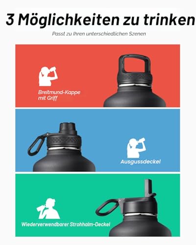 Isolierte Wasserflasche 2L, Coolflask Wasserflasche mit Strohhalm & 3 Deckeln, Isolierte trinkflasche aus Edelstahl für Sport oder Büro, Doppeltes Vakuum auslaufsicher, Schwarz 5