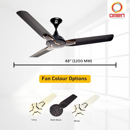 Image of Omen Changing Lives Jazz 1200mm Ceiling Fan for Home & Office | Decorative Fan | Anti-Dust Blades | BEE-Star Rated | 350 RPM High-Speed | Superior Airflow | 2-Year Warranty| Matt Black