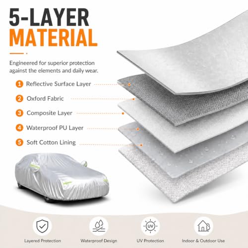 Image of GXARTS Heavy Duty Car Cover 189 inchx75 inchx59 inch Waterproof All-Weather Sedan Cover with Zipper Door+Windproof Straps,UV Snowproof Dustproof Fit for Toyota Corolla Honda Civic VW Jetta Kia Forte Elantra+More