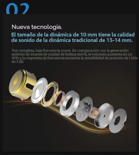Miniatura 6 de Kz Zsn Pro 1ba 1dd - Auriculares Intraurales De Doble Controlador, Hifi De Graves Potentes Y Alta Claridad Con Cable Desmontable Para Músico Audiófilo