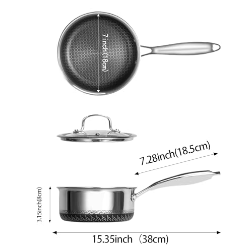 Image of USELUCK Nonstick 2-QT Saucepan with Glass Lid,Stainless Steel Pot