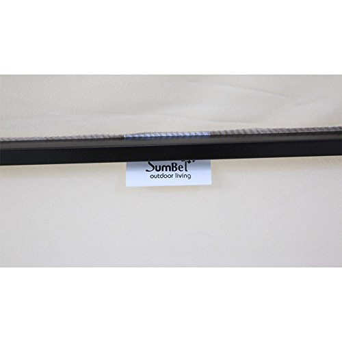 Shop Sumbel Outdoor Living Online At Low Price In Antigua And Barbuda At Antigua Desertcart Com