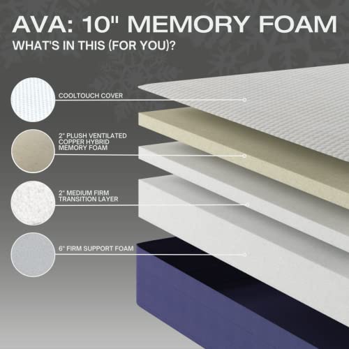 Ava Full Mattress 10 Inch | 100% Fiberglass-Free | Copper Cool Touch Bead Memory Foam | Ventilated Top Layer & Prestressed Foam To Avoid Sagging | 100% Usa Made | Full Mattress In A Box #TOP2