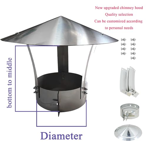 Tapas para chimeneas contra la lluvia de tamaño personalizable 3