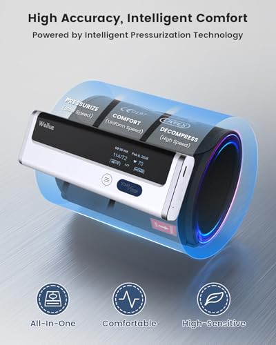 Image of Wellue BP2A Smart Blood Pressure Monitor - Wireless Uppr Arm Cuff Bluetooth BP Machine with One Piece Design, Stores Historical Data and Connects Easily to The APP for iOS & Android