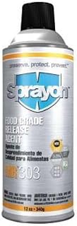 Mold Maintenance MR303 FOOD GRADE RELEASE AGENT