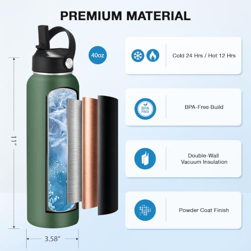 Image of Insulated Water Bottle 40 oz with Straw, Stainless Steel Wide Mouth Water Bottle, Double Wall Vacuum Leak Proof with Straw Lid & Spout Lid for Sports or Office, Keep Cold or Hot Up to 24 Hrs