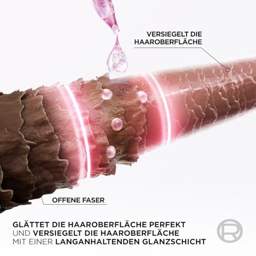 L'Oréal Paris Elvital Glycolic Gloss Bundle mit Shampoo, Spülung, 5 Minuten Haar-Laminierung für glanzloses Haar, Pflegeroutine für gesunde Haare und starken Glanz, Set mit Glykolsäure, 3-teilig