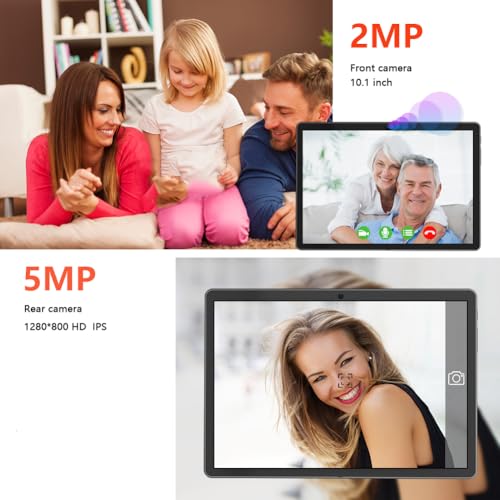 Product Variant View