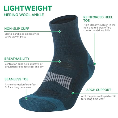 Image of 90% Merino Wool Socks for Men and Women, Medium, Blue | Athletic Ankle Socks, Arch Support, Breathable, Ultra Soft, 3 Packs