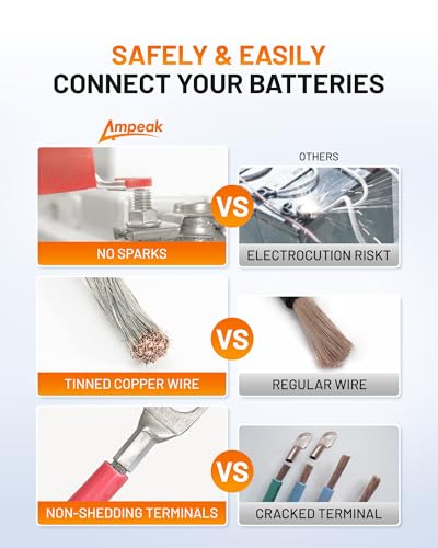 Ampeak 6 AWG Battery Cable 3FT, Anti-Spark Waterproof, UL Listed Pure Copper, 3/8" Lugs, 120A Rated, for Inverter $15.33 Free Shipping - image 4