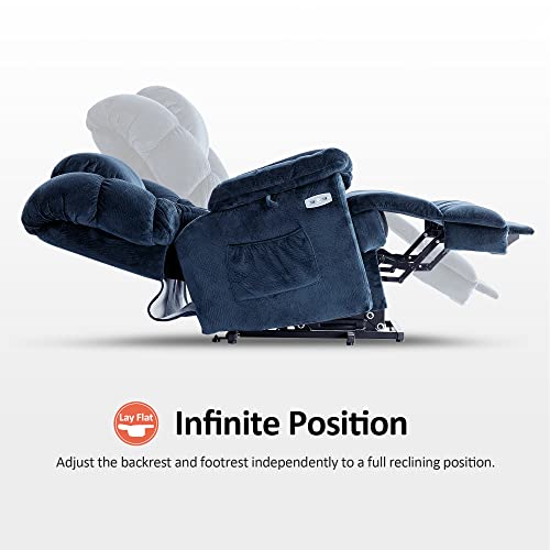Mcombo Dual Motor Power Lift Recliner Chair With Power Headrest For Elderly People, Infinite Position, Extended Footrest, Fabric 7630 (Navy Blue, Medium) #TOP5