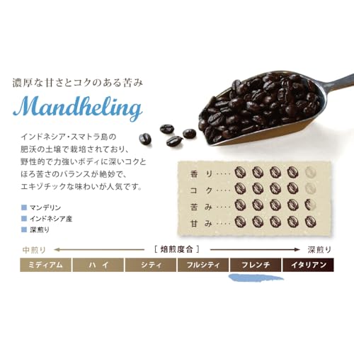 コクテール堂 マンデリン 粉 180g 深煎り