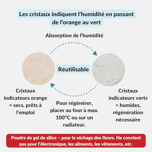 Vignette produit