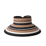ANCHO ANCHO: 11.5cm, suficiente para proteger la frente, los ojos y las mejillas del rayo solar. Banda de sudor absorbente te mantendrá fresco y cómodo en verano.