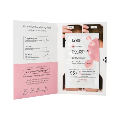 Image of KORE Anti-Hair Fall Multi-Peptide Shampoo | Clinically Crafted for Up to 95% Hair Fall Reduction | Powered by Kore Dense Technology | Copper Peptide, Leucine & Tyrosine | For All Hair Types, 5 ml, Sachet