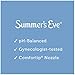 Summer's Eve Douche, Medicated, pH Balanced, Dermatologist & Gynecologist Tested, 2 - 4.5 Fl Oz (Pack of 6)