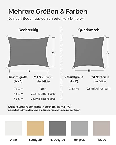 SONGMICS Sonnensegel 3 x 3 m, wasserfest mit Einer Wassersäule von 665 mm, Sonnenschutz aus reißfestem Polyester, UV-Schutz 93%, Terrasse, Garten, Balkon, quadratisch, 2 m Seile, rauchgrau GSH33GYV1