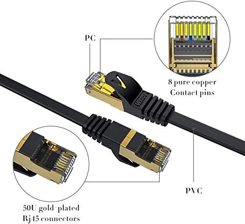 Cat7 Ethernet Cable,Veetop 15ft/5m Cat 7 Network Cable High Speed 10 Gbps Internet Cord Flat Ethernet Wire with Shielded RJ45 Connectors for Computer Laptop Router Modem Switch Box