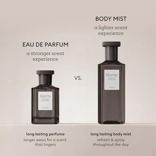 Image of Fine'ry I'm a Musk Hair + Body Fragrance Mist Spray for Women & Men - Clean, Woody Skin Scent with Fluffy Musk, Cotton Blossom & Creamy Sandalwood, Cruelty-Free, Long-Lasting Gift for Her (5 Fl Oz)