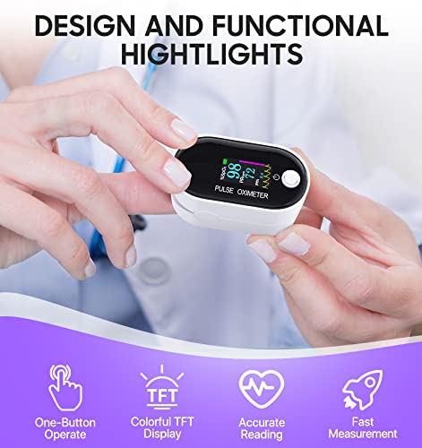 Pulse Oximeter Fingertip FACEIL Digital Blood Oxygen Saturation Monitor for Fast Spo2 Level Reading Heart Rate and Perfusion Index with LED Display Pulse Oximeter (Lanyard and Batteries Included) - Thumbnail 2