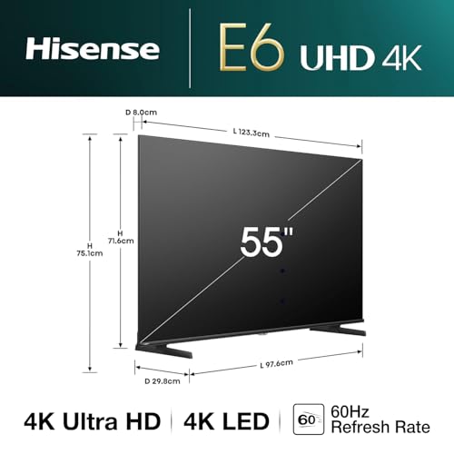 Product Variant View