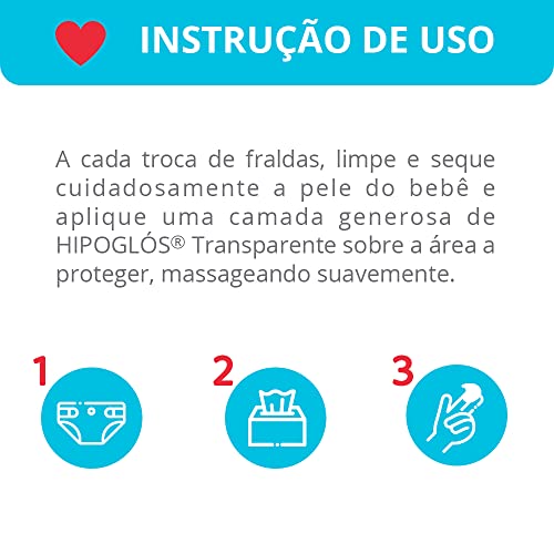 Hipoglós Transparente 30G, Hipoglós