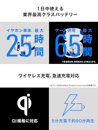 undefined オーディオテクニカ ATH-CKS50TW2 R2 R2-D2 スター・ウォーズ ワイヤレスイヤホン Bluetooth 5.3 ノイズキャンセリング 重低音 ルーカスフィルムスタジオ公認デザイン 限定音声ガイダンス マグネティックスイッチ 約65時間再生 LE Audio 防水防塵 マルチポイント Qiワイヤレス充電 の商品画像 6