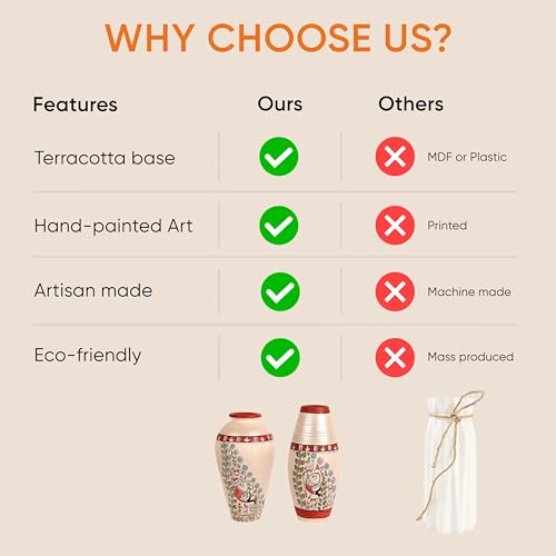 Image of Aakriti Art Creations Vase Earthen White Madhubani Set of 2 | Handmade Matte Finish Terracotta Decorative Vases | Silver Madhubani Art Flower Vase, Planters for Home Decor, Table Decoration Items